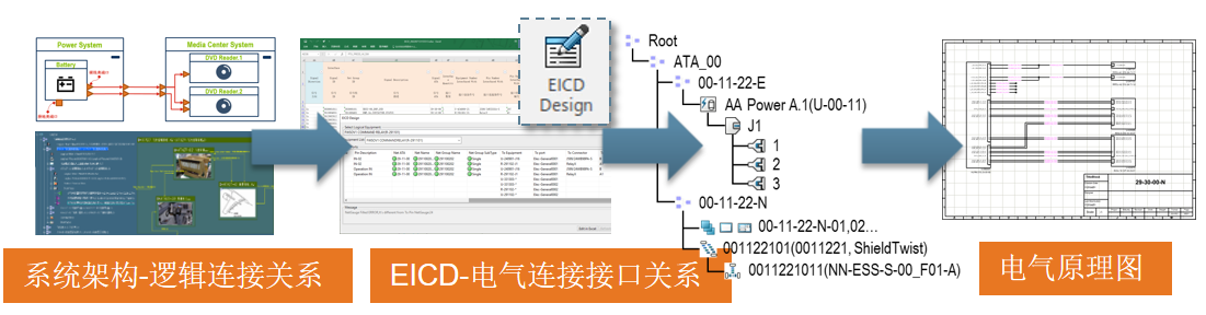 6eff34c5-b83e-4ff7-bc6f-84a093e2a479