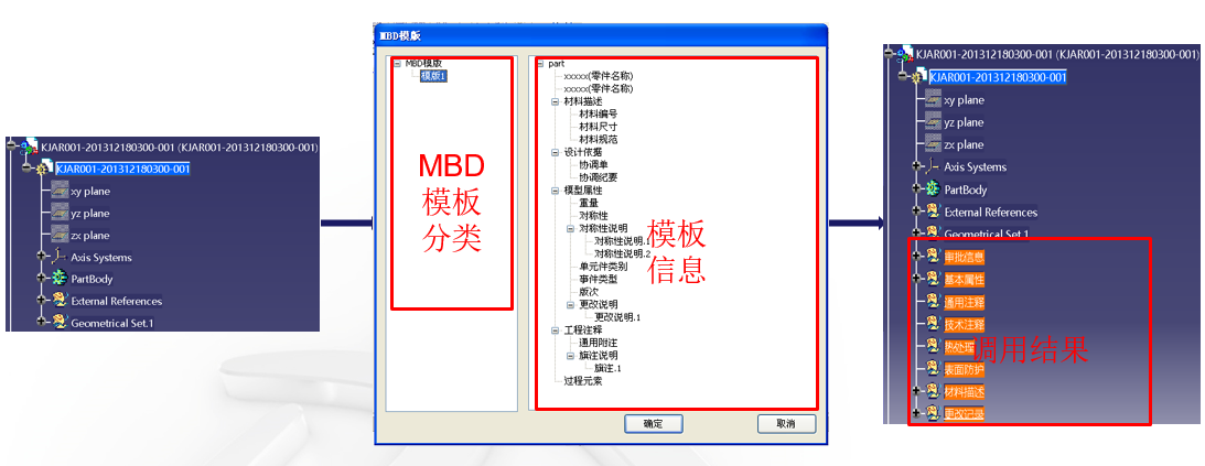 CATIA V5黃金包 (15)