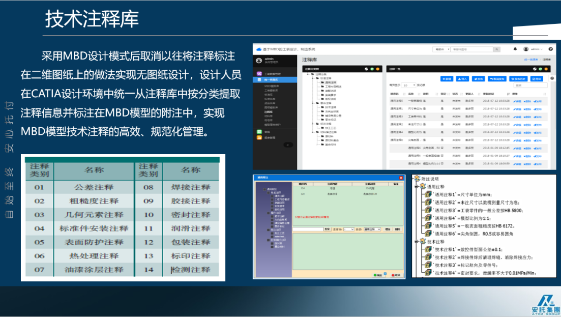 CATIA V5黃金包 (19)