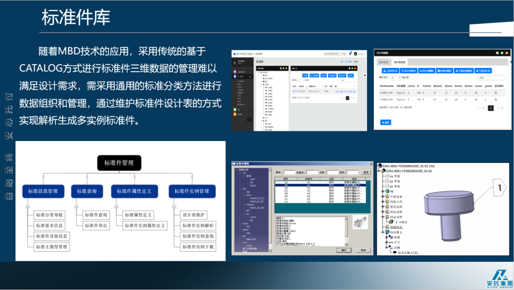 CATIA V5黃金包 (22)